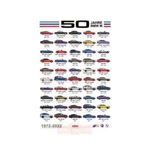 Poster 50 jahre BMW M