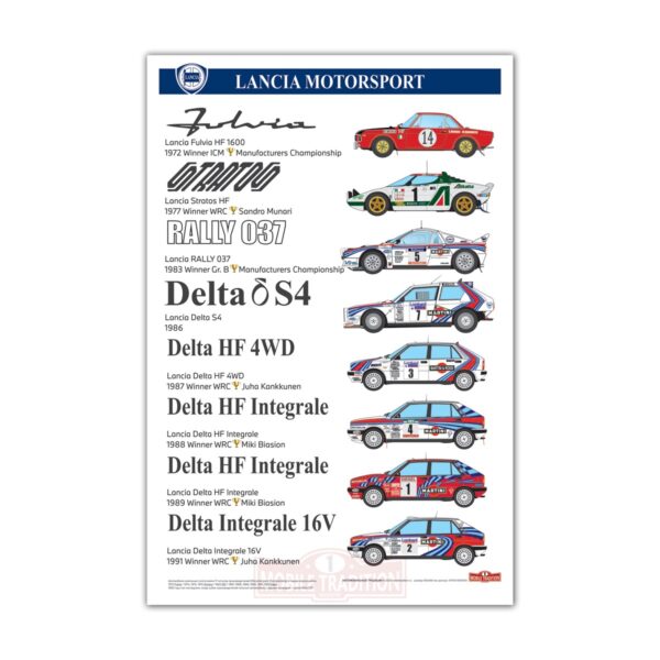 poster rally Lancia Motorsport poster rally Lancia Motorsport